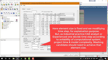 Element Quality Check & Quality Improvement (Part – 2)