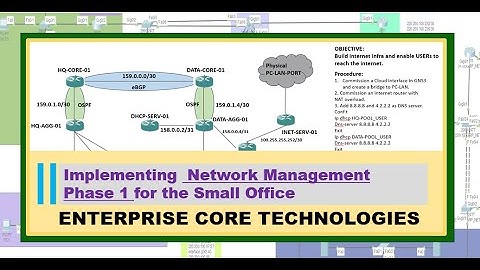 GNS3 005 | Building the Network Management Phase 1 | Connecting GNS3 to Local-PC | ENCORE Lab
