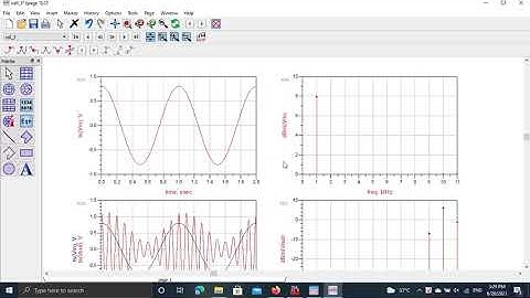 Amplitude modulation simulation on ADS