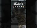 NBA game results for Tuesday, March 31, 2026