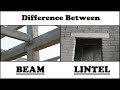 Difference Between Beam and Lintel