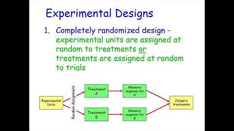 Simple Comparative Experiments Part 2 Video