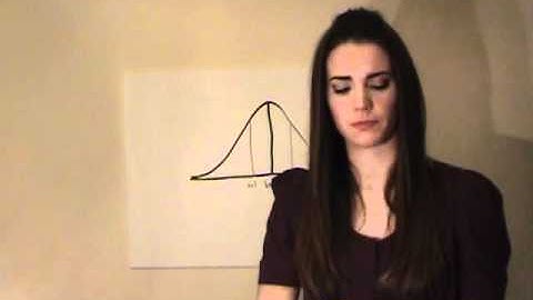 Empirical Rule Demonstration