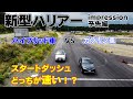 ハリアー　サーキットインプレッション　New HARRIER Impression　予告編