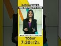 Assembly Election Results 2022: Here are key trends in 5 states | India News | WION