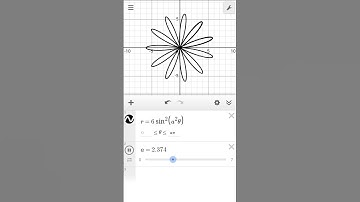 flower equation|| desmos graphing calculator #math#desmos#mathematics#animation#mathanimation#graph