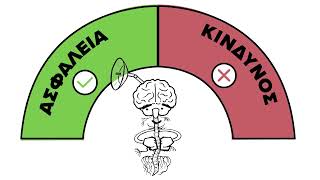 (Greek) Trauma and the Nervous System- a Polyvagal Perspective
