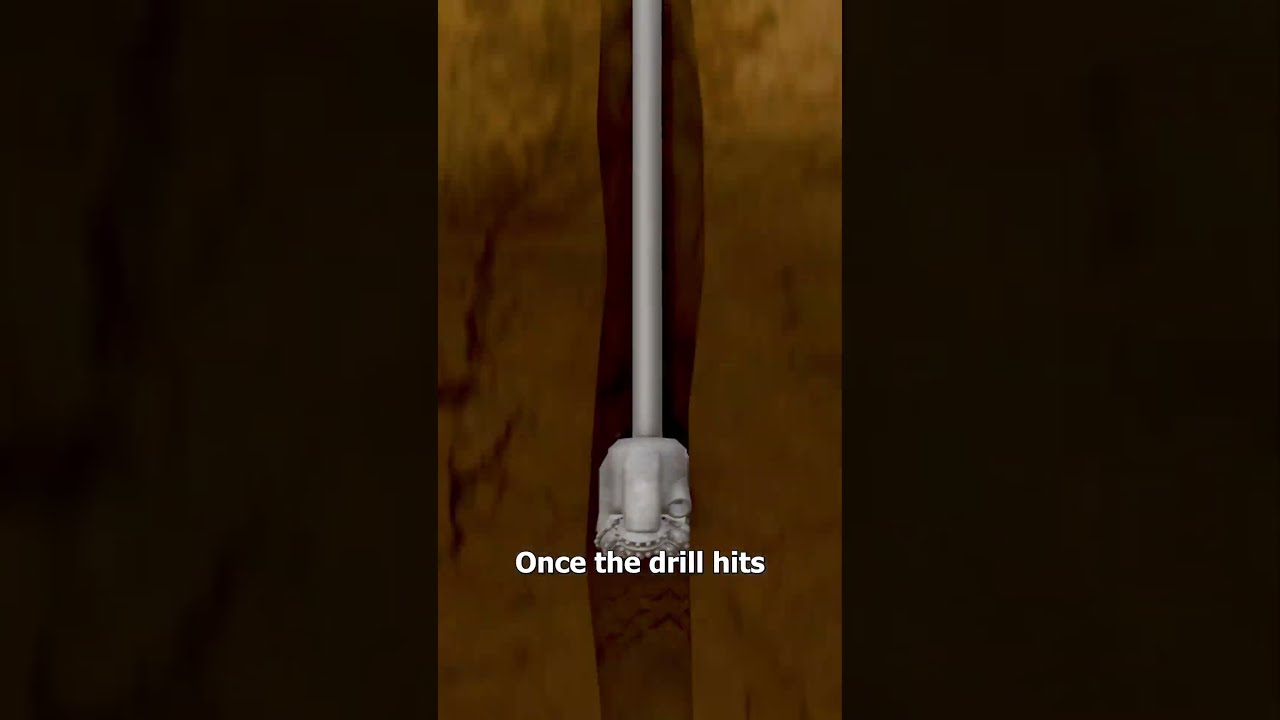 How A Well Works 