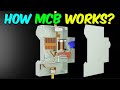 How mcb works working of miniature circuit breaker 3d animation