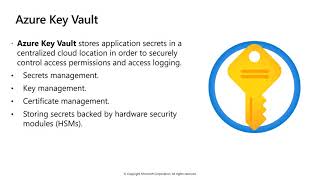 Full AZ-900 CERT - Module 4 - General and Network Security Guide