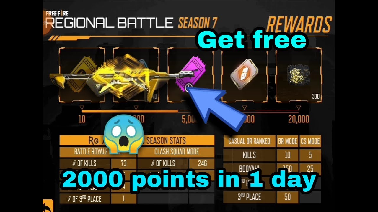 How to increase region battle points in free fire