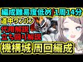 【編成難易度低め14分】機構城周回編成！代用・立ち回り解説！バラン入りデイトナ！【パズドラ】
