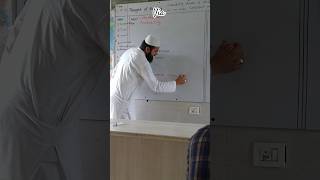 Teacher Training Part 4 | Vision International Academy Phulat | #youtubeshorts #shorts #school