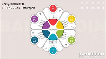 Create 6 Step ROUNDED TRIANGULAR Infographic in Powerpoint slide - Bahauddin