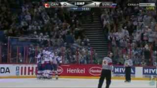 MM 2012 Kanada 3-4 Slovakia | IIHF 2012 Canada 3-4 Slovakia Quarterfinals