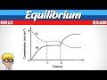 Exam Equilibrium Grade 12