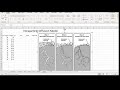 Adsorption Data Analysis-Live Querries