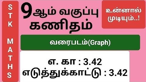 9th Maths Tamil Medium Chapter 3 Example 3.42 #9thmaths #9th_maths_tamil_medium
