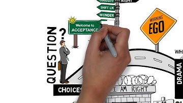 Are You Choosing Curiosity Over Being Right?