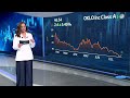 أسعار النفط تستقر فوق مستويات 90 دولارا للبرميل