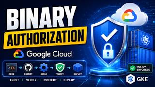 Binary Authorization in Google Cloud (GCP) (Part 1)