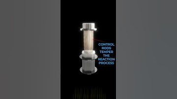 How Nuclear Power Plants Control the Fission Chain Reaction