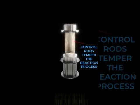 Video: Hoe worden kettingreacties gecontroleerd in een kernreactor?