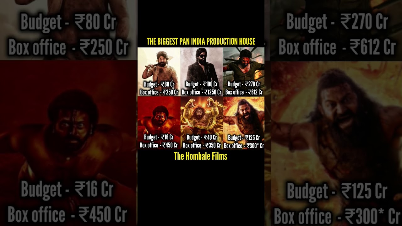 Hombale Films Biggest Pan India ll