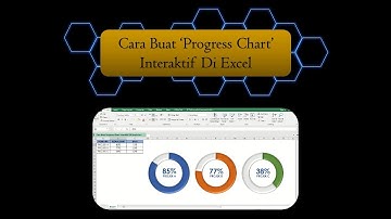 Tutorial : Cara Buat 
