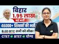 BPSC TRE 4.0 | 46595 Post, Teacher Recruitment 2026, Class-1-5th, 6-8TH | Bihar 1.95 Lac Vacancy