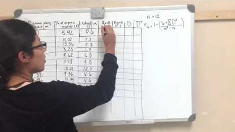 Spearmans rank correlation part 1