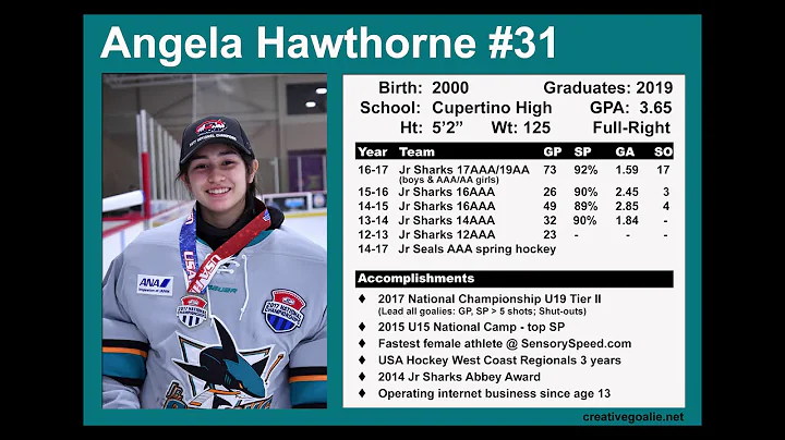 Angela Hawthorne 2016-17 Highlights