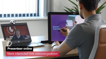 SMART Podium Interactief display