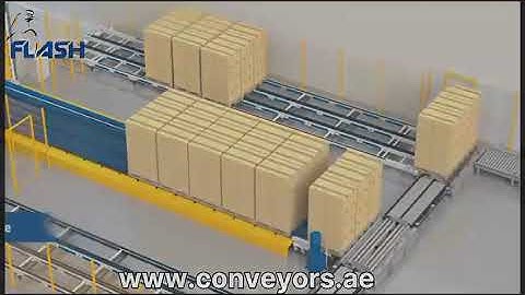 Automated Truck Loading System