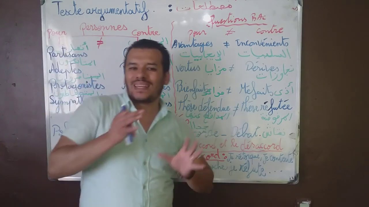 Texte argumentatif   مصطلحات
