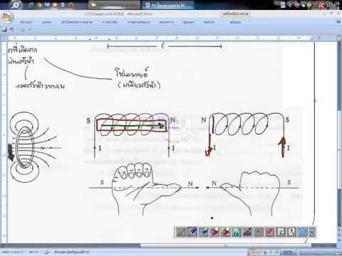 04.สนามแม่เหล็กที่เกิดจากกระแสไหลผ่านตัวนำ