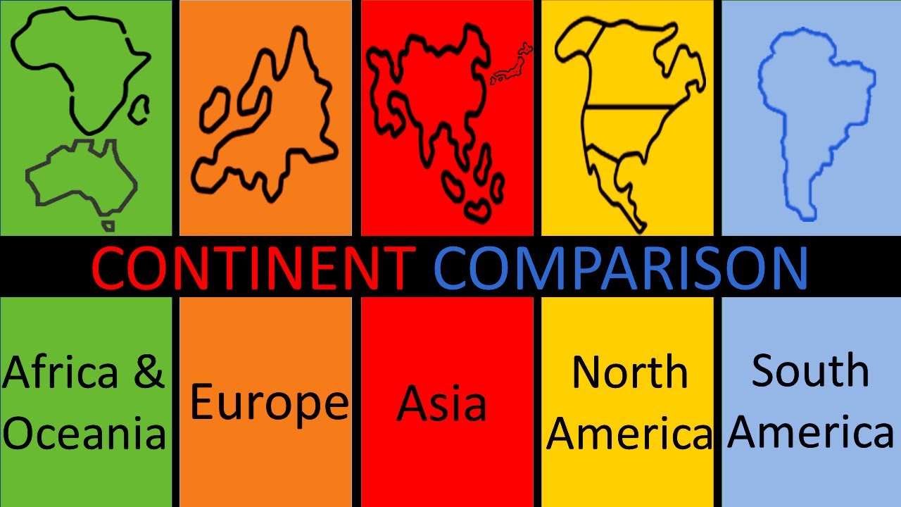 Asia vs Europe vs North America vs South America vs Africa and Oceania _ Continent Comparison