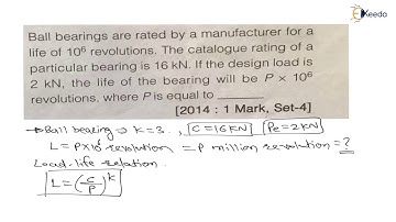 Mastering the Numerical 9: Ball bearing | Design of shafts, keys and Bearings | GATE Machine Design