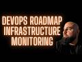 DevOps Roadmap Infrastructure Monitoring