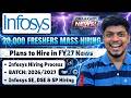 😱Infosys 20,000 MASS Hiring News | Infosys 2026, 2027 Hiring | Infosys SE DSE &amp; SP Hiring Process