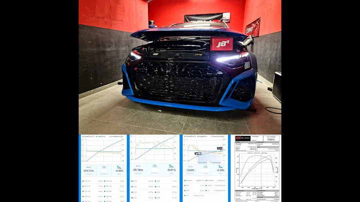 Audi Rs3 8Y Jb4 full review/ Dyno / Dragy /e30 mix