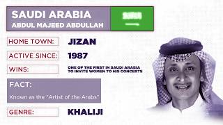 Discover The Music of Saudi Arabia – Abdul Majeed Abdullah screenshot 5