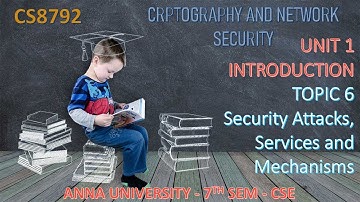 CS8792 - UNIT 1 - SECURITY ATTACKS, SERVICES AND MECHANISMS IN TAMIL BY ABISHA