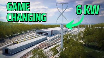 Vertical Axis Wind Turbines Are Revolutionizing Renewable Energy