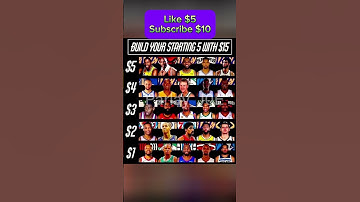 Build Your NBA team for $15 dollars #shorts