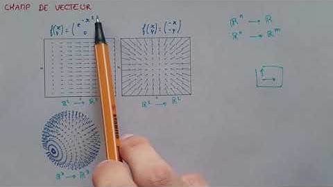 Comprendre Graphiquement ce qu