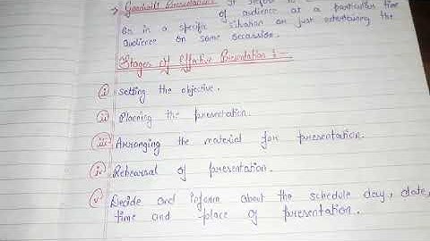BUSINESSES COMMUNICATION  (CHAPTER -10)(PART-21) STAGES OF EFFECTIVE PRESENTATION