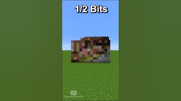Minecraft Technoblade Minecraft Movie 🐷👑 64 bits 32 bits 16 bits 8 bits 4 bits 2 bits 1 bit
