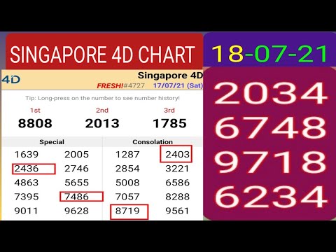 18 07 21 Singapore 4d Prediction Singapore Special Chart Win Proof Inside Malay Bangla Hindi Youtube 18 07 21 Singapore 4d Prediction Singapore Special Chart Win Proof Inside Malay Bangla Hindi Youtube