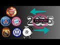 ANALIZANDO FICHAJES 2025 2026🤑😱Real Madrid-Barcelona-Juventus-Manchester City(United)Bayer Múnich...
